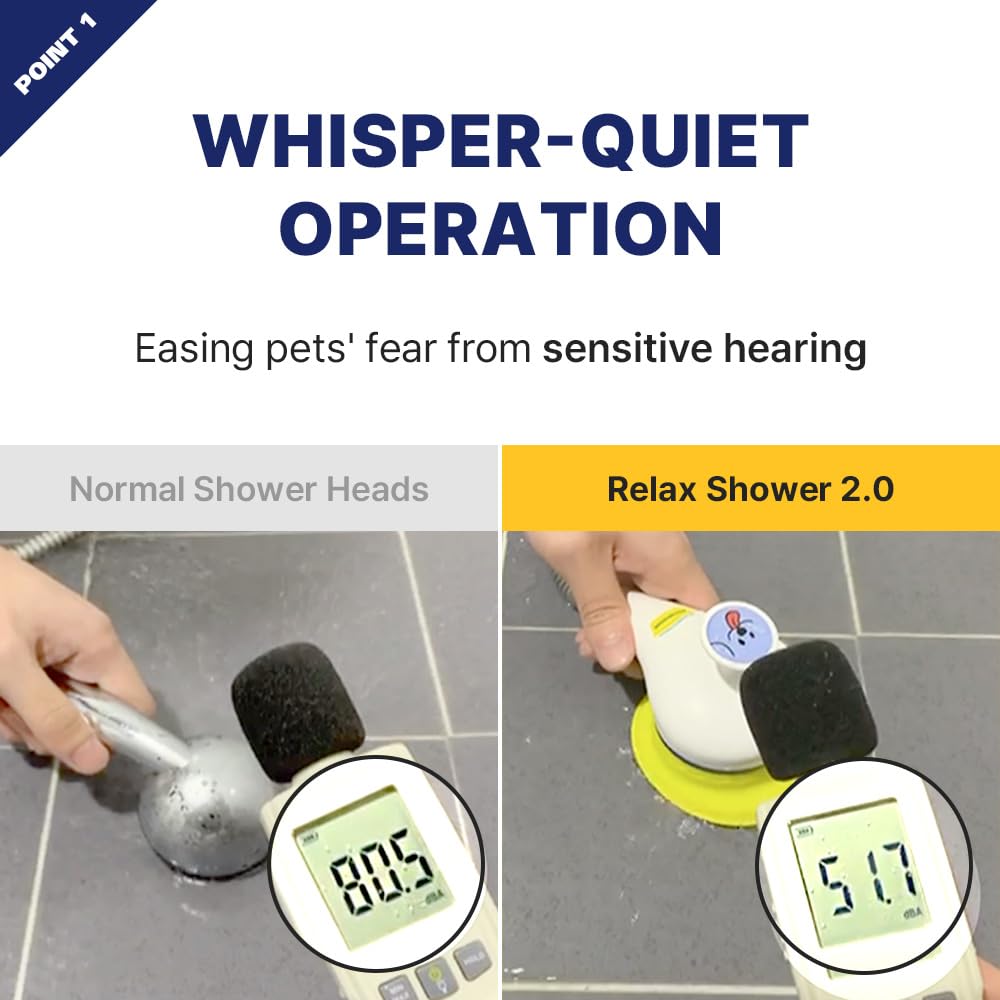 Relaxing Grooming Brush Scrubber Shower Wash Head