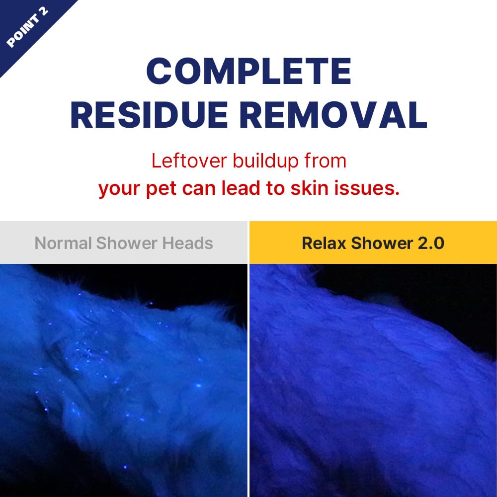 Relaxing Grooming Brush Scrubber Shower Wash Head