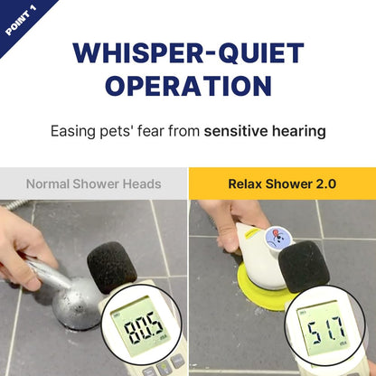 Relaxing Grooming Brush Scrubber Shower Wash Head
